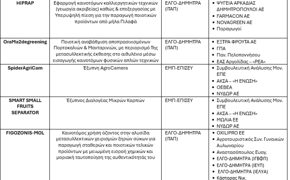 stighmiotipo-othonis-2025-03-17-181434.png?v=0