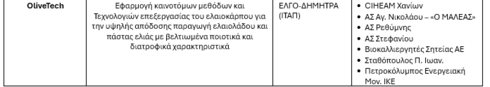 stighmiotipo-othonis-2025-03-17-181455.png?v=0