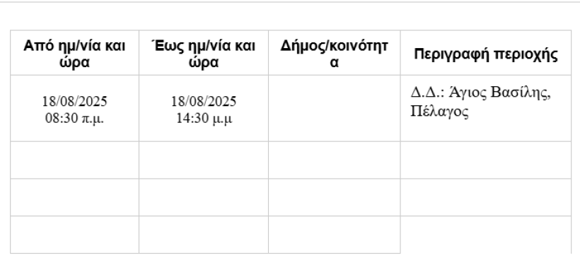 Δελτίο Τύπου