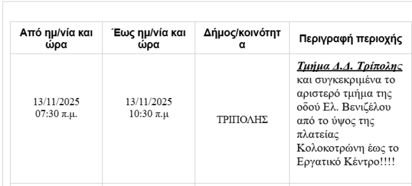 Δελτίο Τύπου