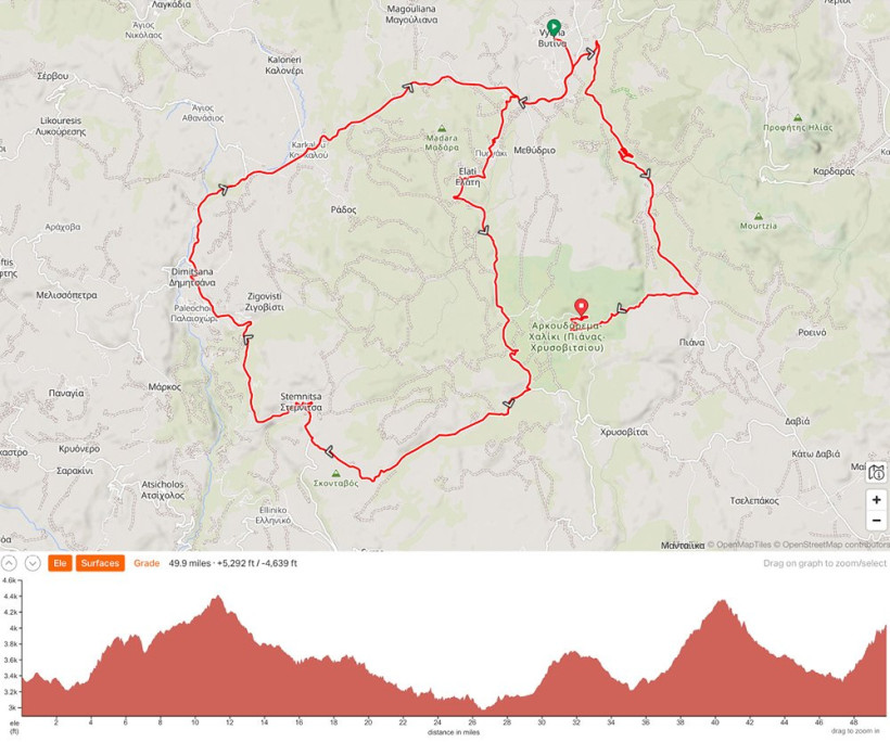 Δελτίο Τύπου