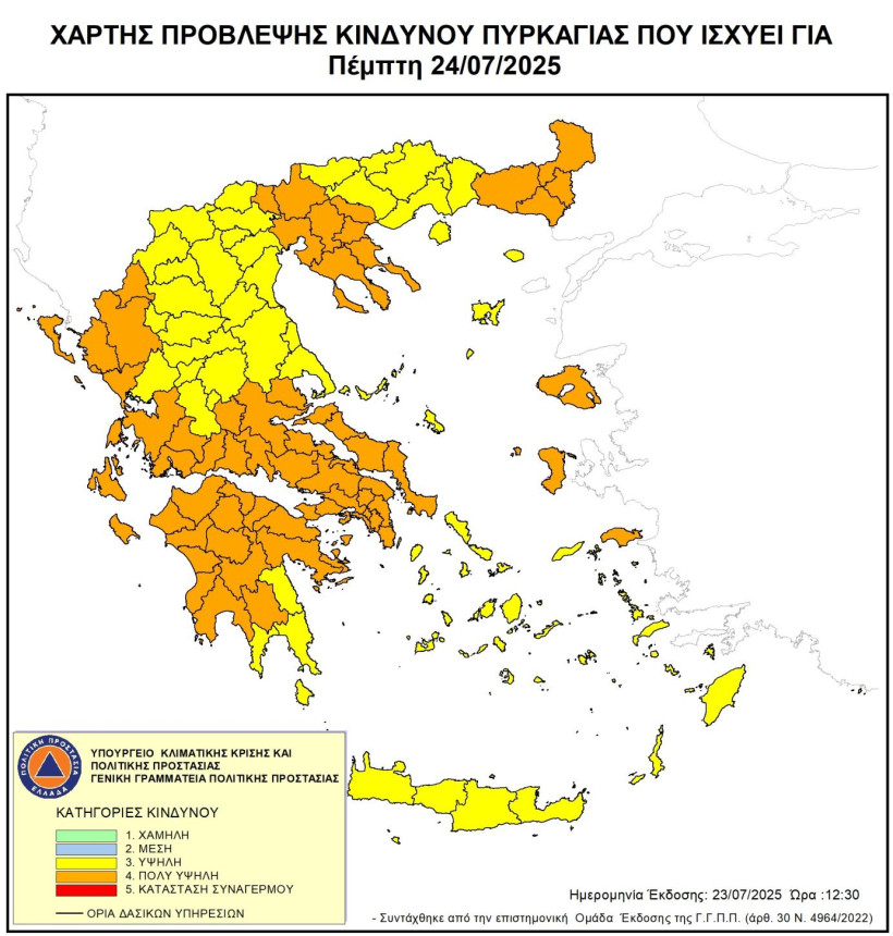 Δελτίο Τύπου