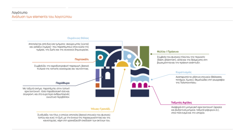 Δελτίο Τύπου
