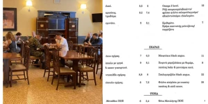 Η ακρίβεια χτύπησε και το καφενείο της Βουλής - Στα ύψη οι τιμές, γκρίνια από τους βουλευτές