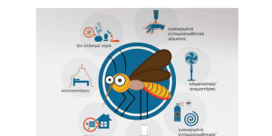 Δράση ενημέρωσης για την πρόληψη και καταπολέμηση των κουνουπιών στην Τρίπολη