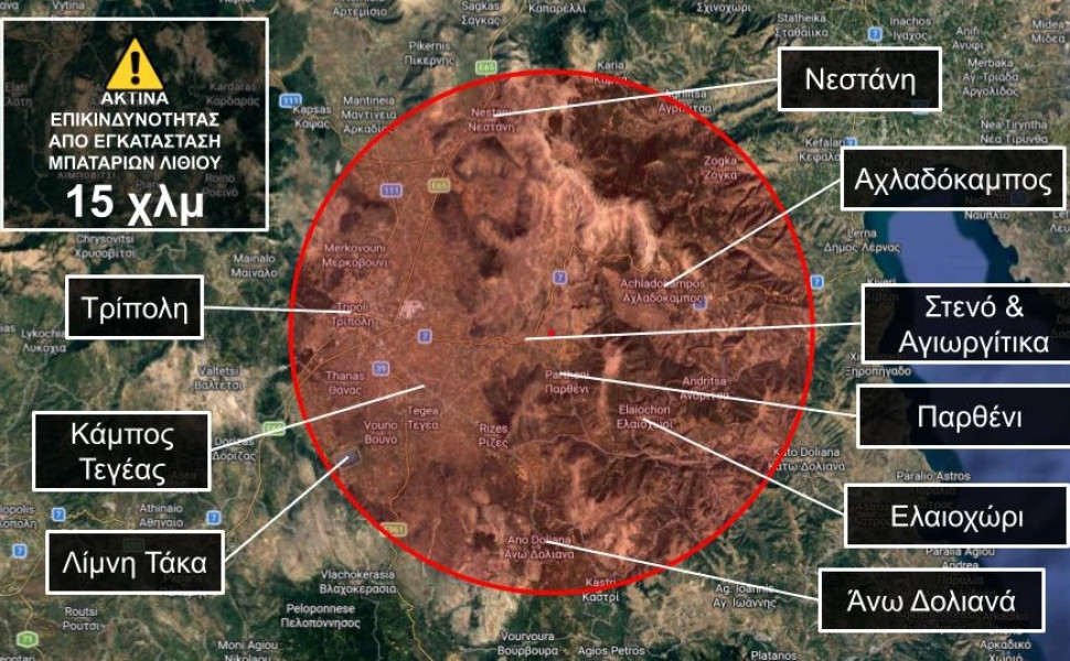 Δελτίο Τύπου