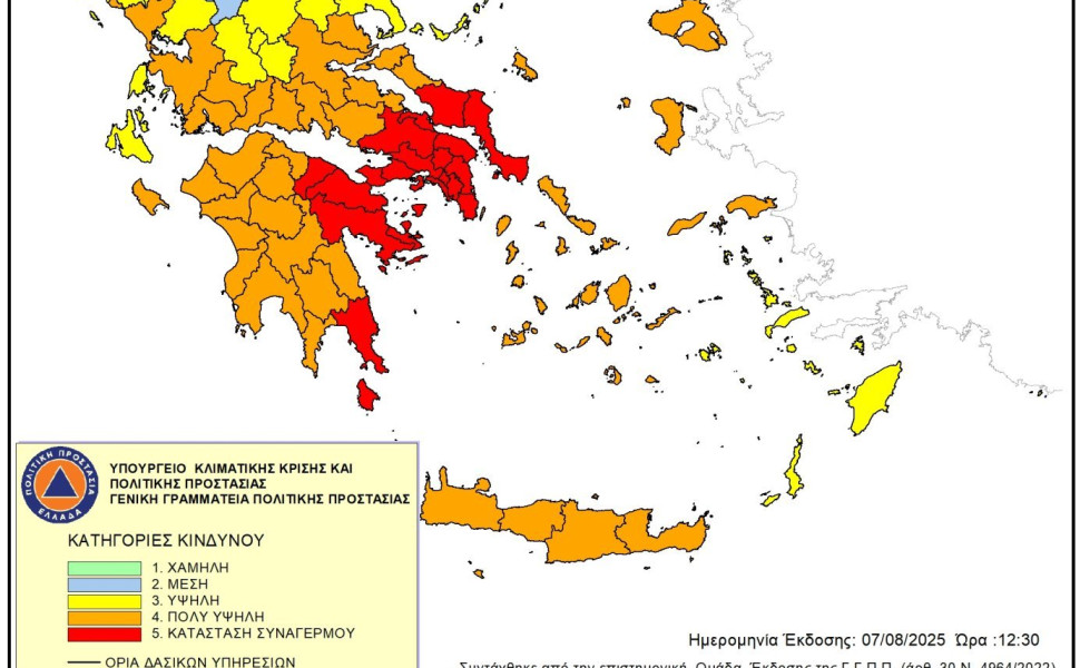 Δελτίο Τύπου