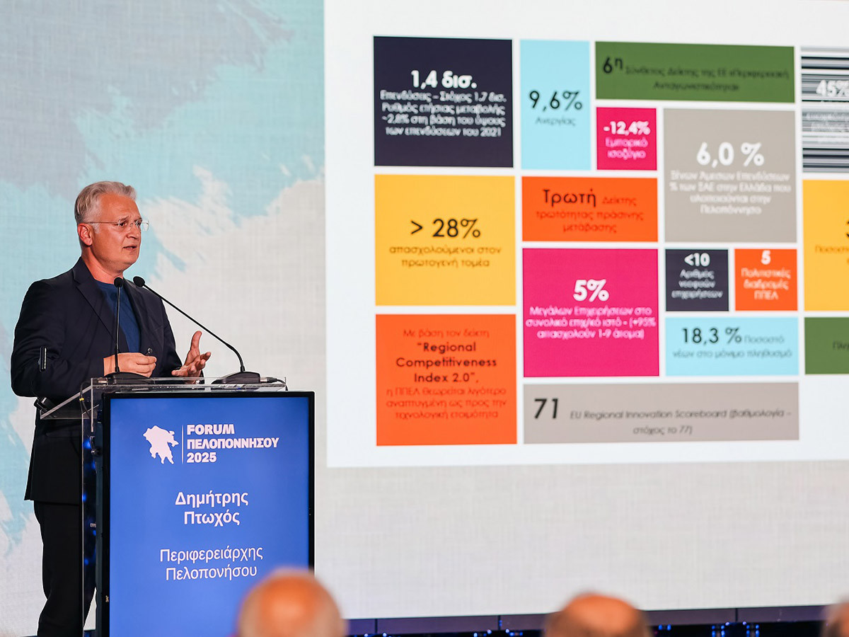 Πτωχός: "Επενδύουμε στην εμπιστοσύνη και την ανθεκτικότητα, για μια Περιφέρεια ευκαιριών"